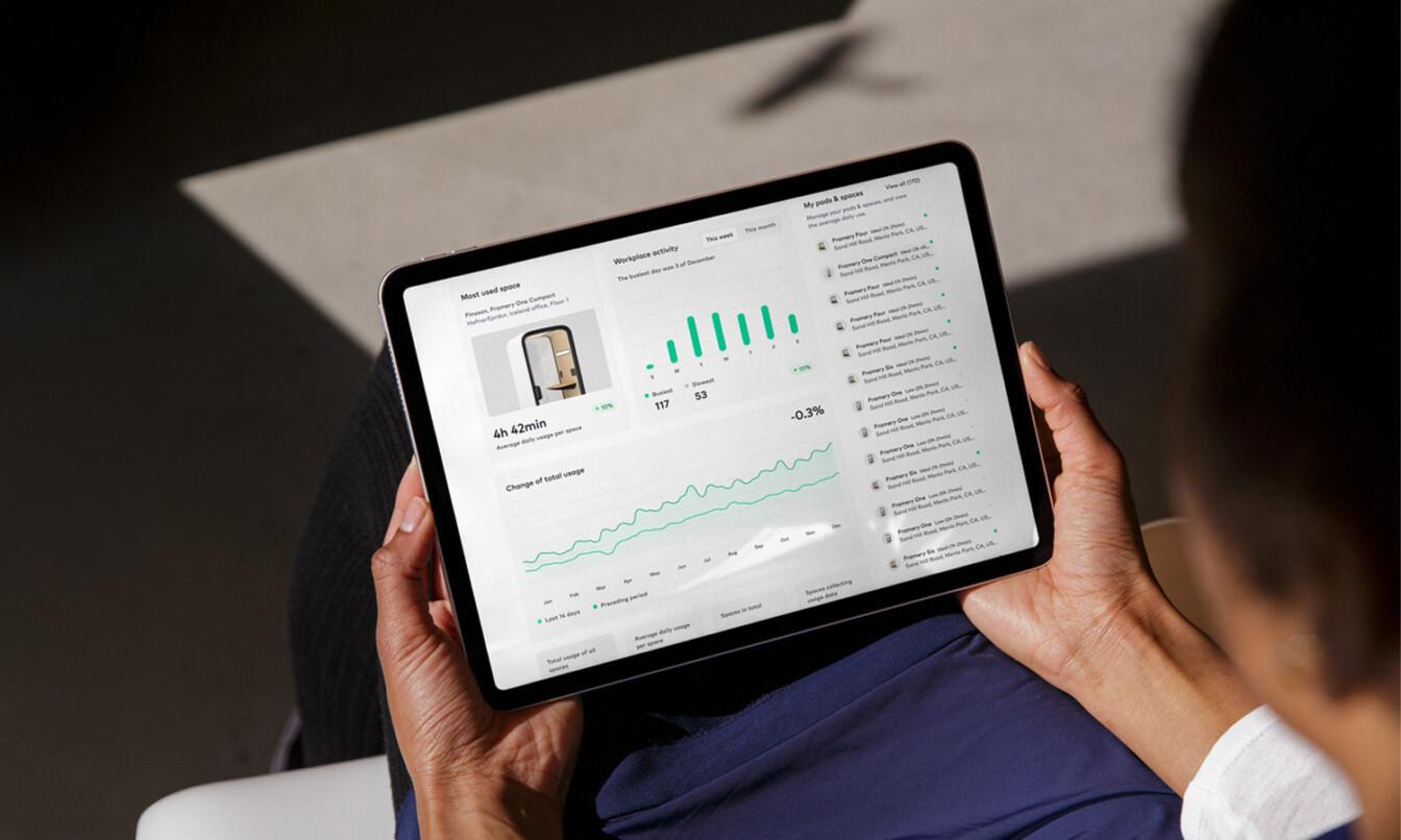 A person with a tablet displays analytics and graphs from Framery Connect, indicating workspace usage and activity, with data visualizations prominently featured on the screen.