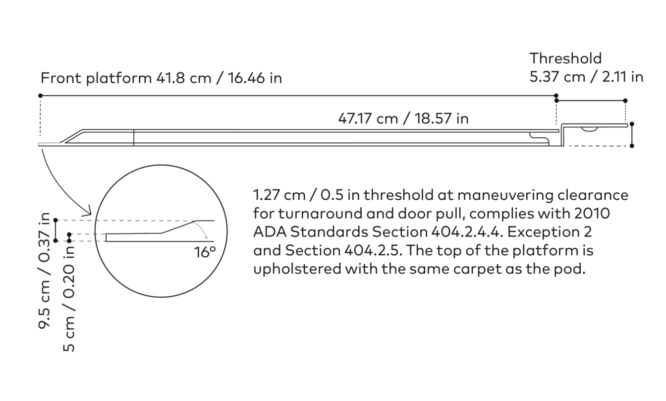 Diagram of an ADA-compliant platform with dimensions, threshold specifications, and upholstery details. Includes angle and compliance with standards.